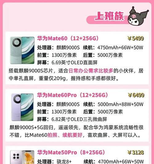华为mate60保内是什么？保内和保外的区别是什么？
