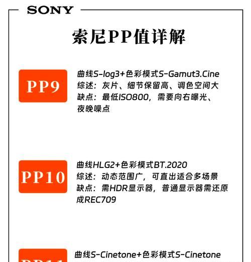 索尼相机待机显示界面如何设置？操作方法是什么？