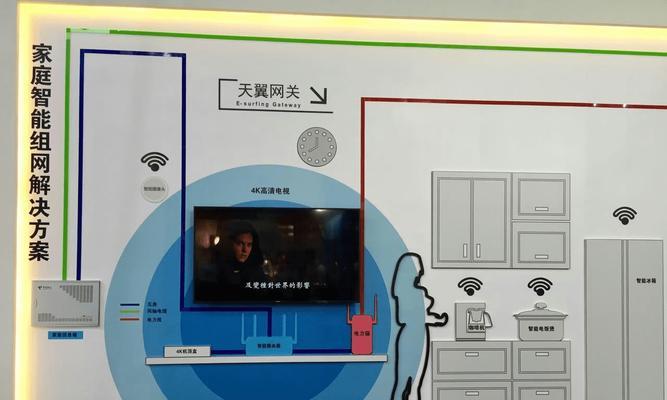 电信怎么进入网关界面？步骤和注意事项是什么？