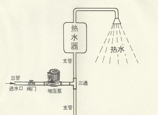 热水器增压电池更换步骤是什么？
