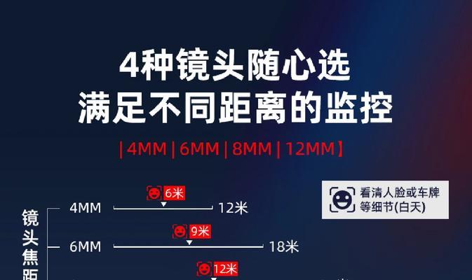 手机卡怎么变摄像头监控？这种操作是否安全？