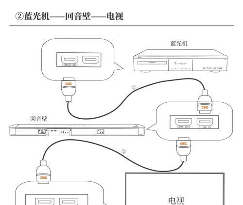 创维电视连接线如何正确连接？