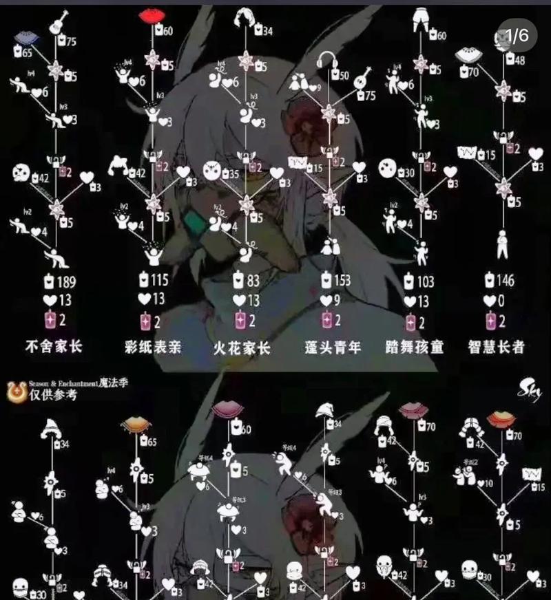 光遇游戏网速慢怎么办？
