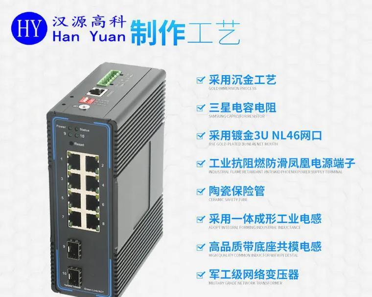 work2以太网模块配置方法是什么？配置后如何使用？