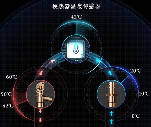 东芝热水器排气方法是什么？排气时需要注意什么？