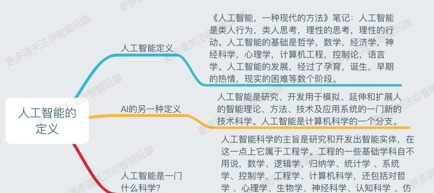 人工智能未全面放开的原因是什么？