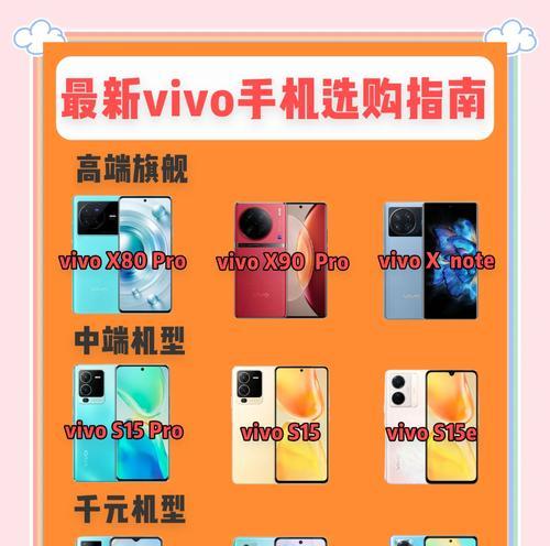 vivo手机小窗分享功能如何使用？操作步骤是什么？