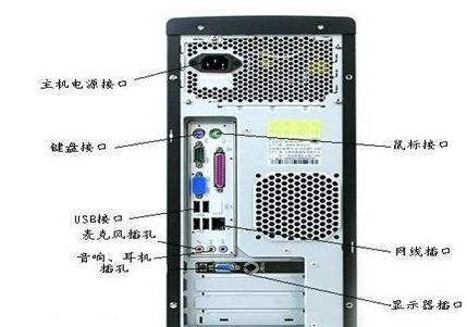 惠普台式电脑缺陷如何修复？