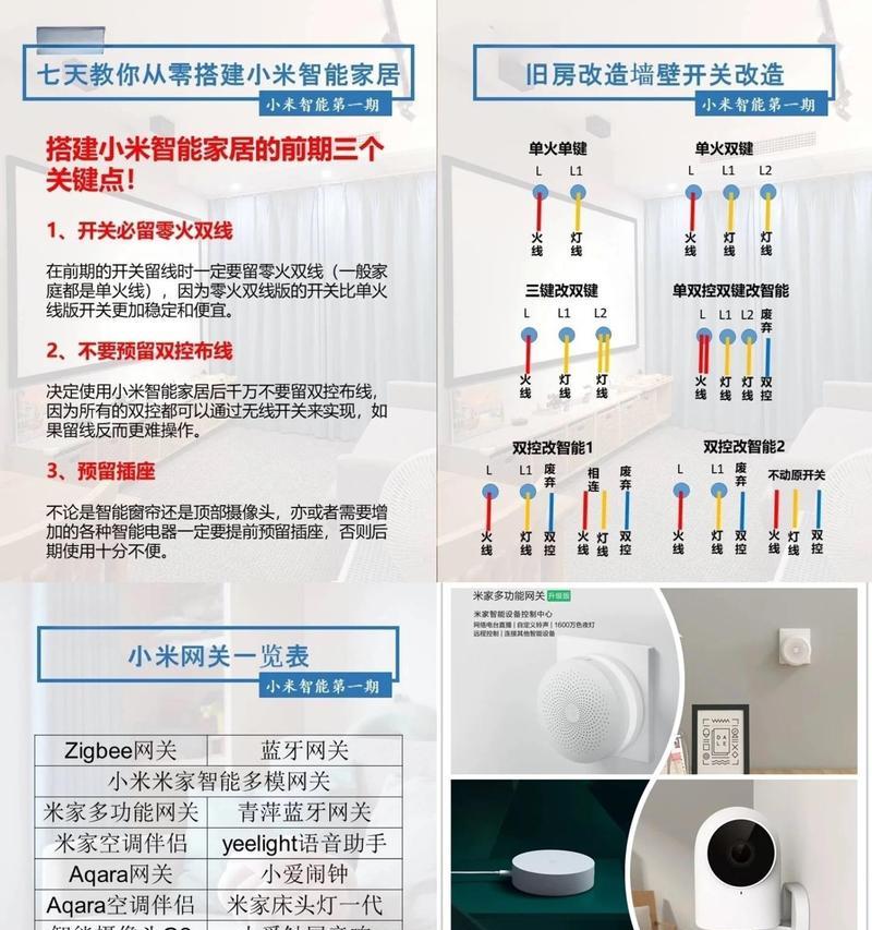 网关只能开关是什么原因？如何解决？