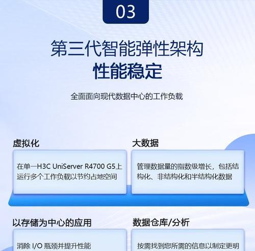 ERP服务器系统包含哪些类型？