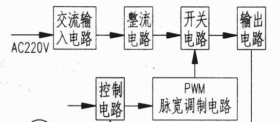三二电瓶充电器使用步骤？使用不当会有什么后果？