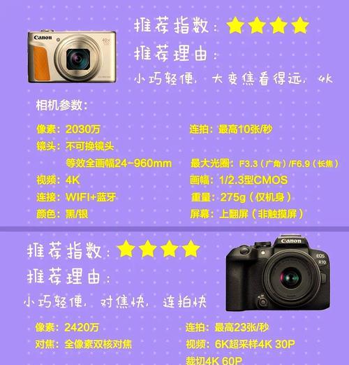 佳能相机不挂镜头如何调整？操作步骤是什么？