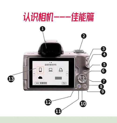 佳能蓝牙相机如何与电脑连接？