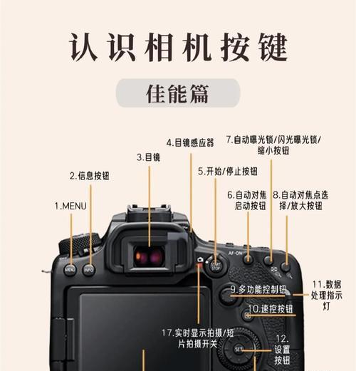 佳能蓝牙相机如何与电脑连接？
