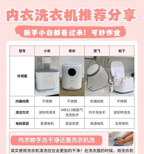 洗衣机棉麻模式适用于哪些衣物？使用该模式的注意事项有哪些？