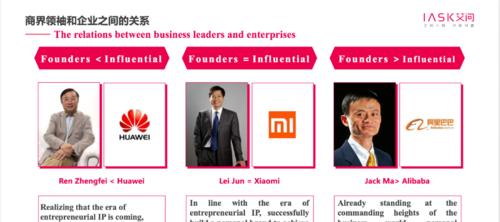 华为faceless挂脖耳机佩戴方法是什么？佩戴时应注意什么？