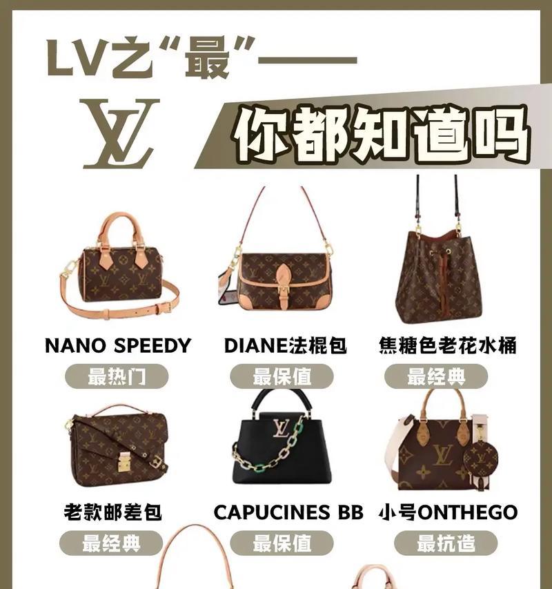 手机壳背包老花处理方法：如何恢复外观？