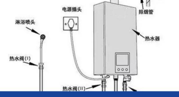 热水器恒温器漏水原因？维修步骤有哪些？