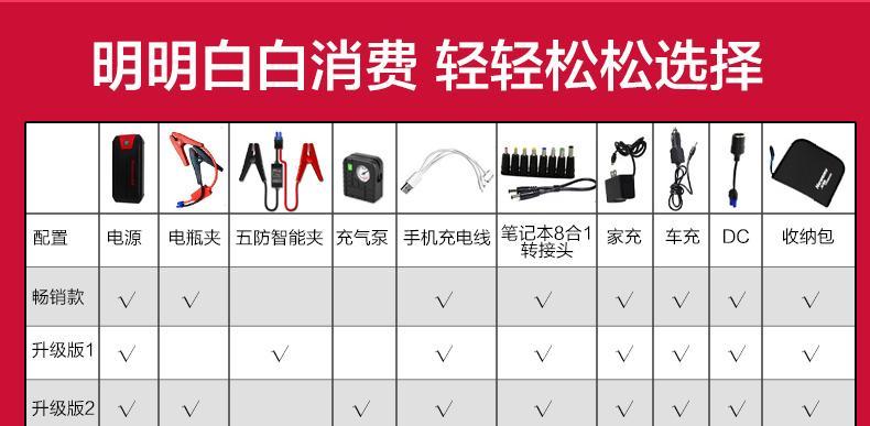 液体电瓶转换移动电源的方法是什么？