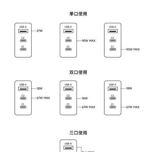 随机充电器使用方法是什么？