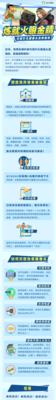 手机伪装成充电器的技巧是什么？