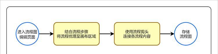 迅捷1300m无线网卡安装步骤是什么？