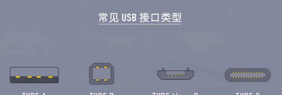 royeos音箱如何通过USB播放音乐？USB播放设置方法是什么？