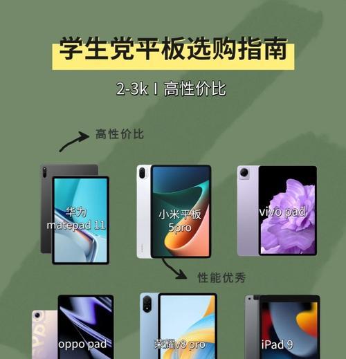 小米12x隐藏870的方法是什么？
