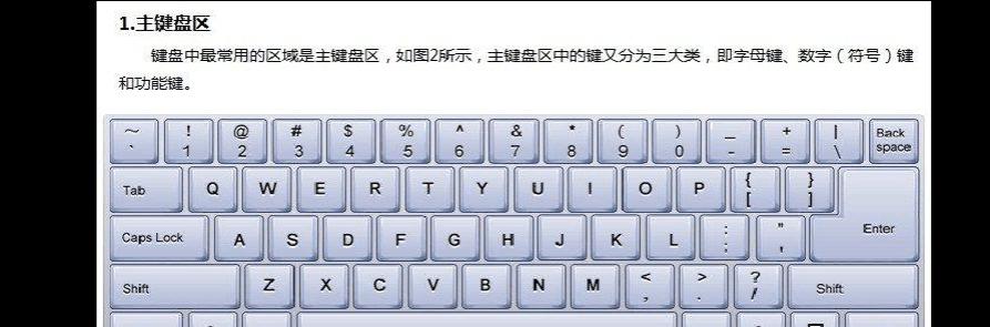 键盘按键参数是什么？这些参数对键盘性能有何影响？