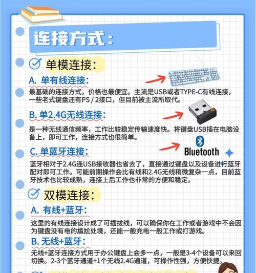 键盘按键参数是什么？这些参数对键盘性能有何影响？