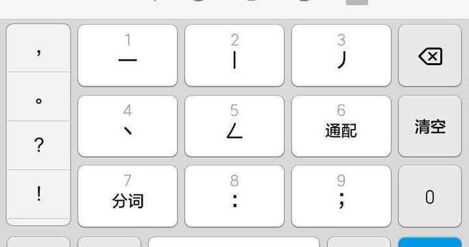 笔画键盘有什么含义？