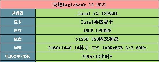 笔记本电脑如何设置最佳学习环境？看网课时应注意什么？