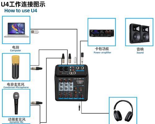 如何组装一台音乐主机电脑？需要哪些设备？