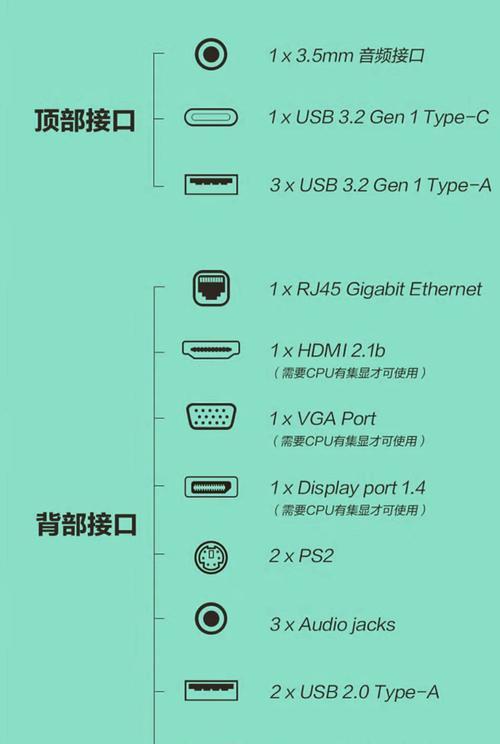 华硕主板5v3针接口有何用途？如何正确使用？