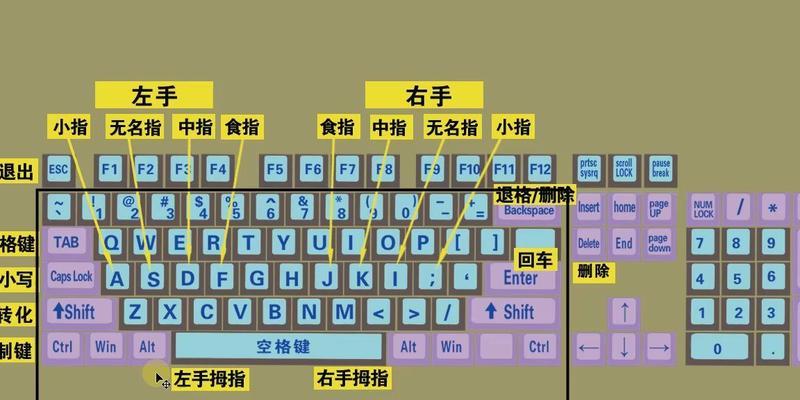 如何正确设置键盘？