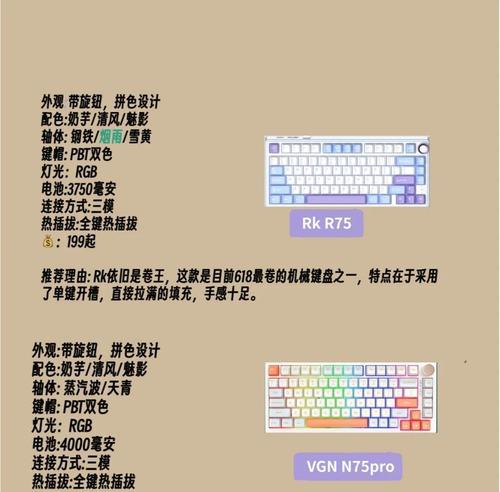 键盘加v功能是什么？如何使用键盘加v？