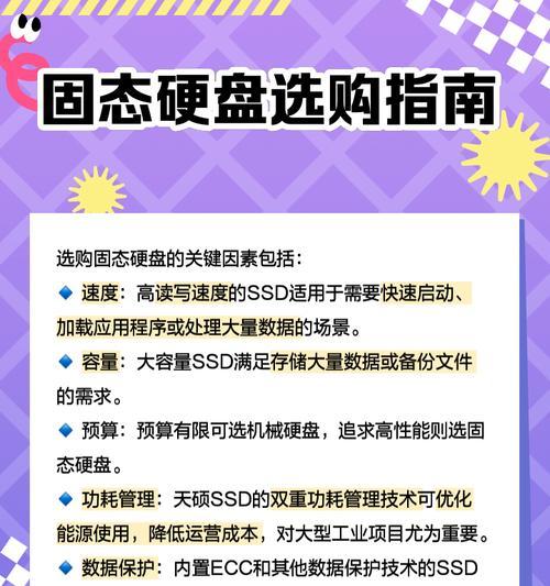 固态硬盘两个怎么分区？分区后如何管理？