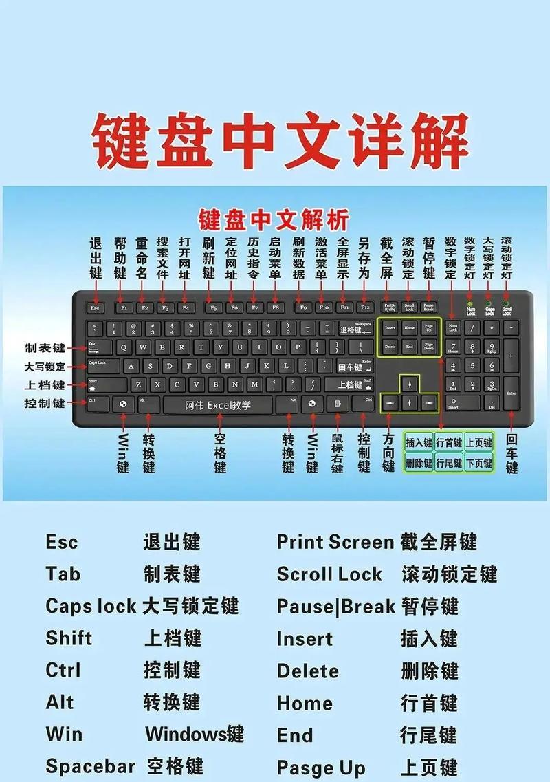 工作用键盘哪个品牌好？选择标准是什么？