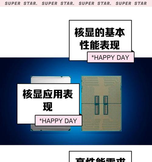 核显与独立显卡如何切换？调用核显的正确方法是什么？