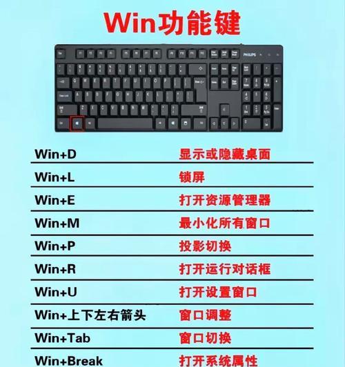 电脑主机水泵故障如何维修？需要哪些工具？