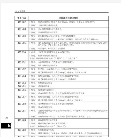主板故障代码表怎么看？