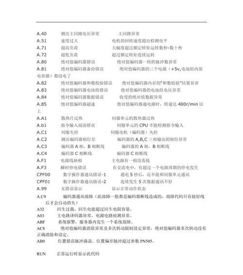 主板故障代码表怎么看？