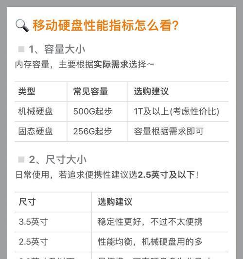 固态硬盘尺寸如何测量？查看硬盘规格的正确方法是什么？