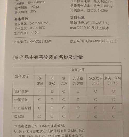 游戏图层鼠标设置复杂吗？如何正确设置？