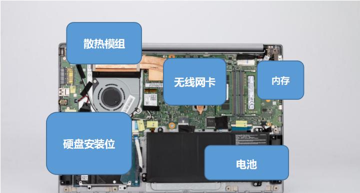 机械师电脑内存高如何排查？内存占用过多的原因是什么？