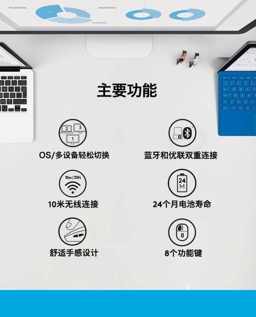 电脑鼠标添加步骤是什么？添加后如何进行个性化设置？