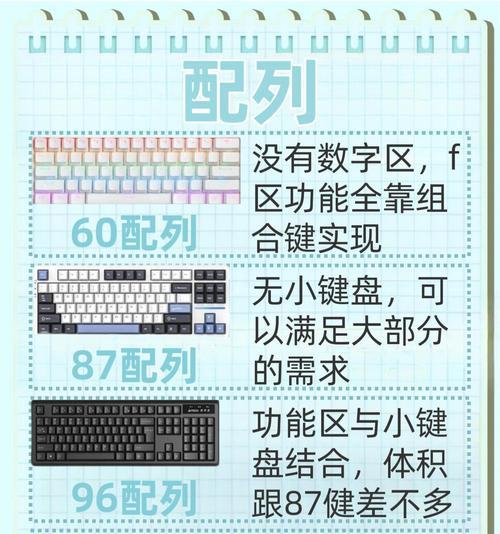 办公键盘哪个品牌好？如何挑选适合办公的键盘？