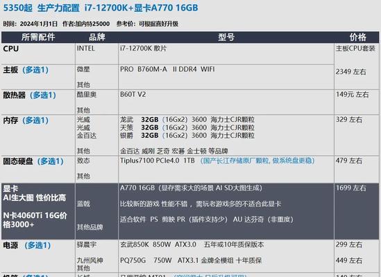自装显卡电脑的设置方法是什么？