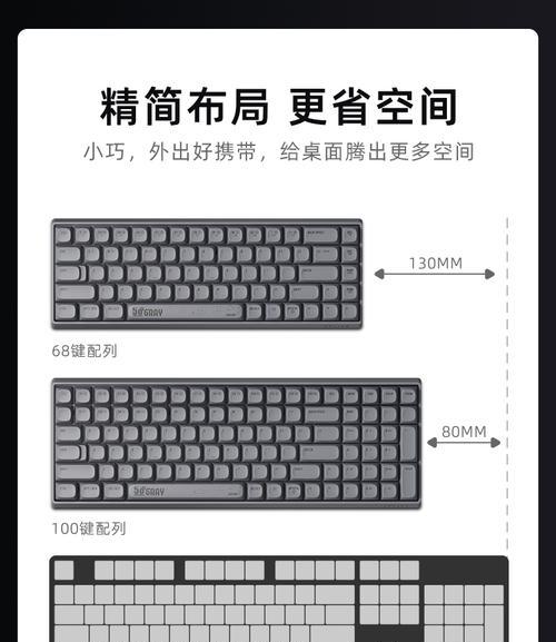 无轴键盘与有轴键盘的区别是什么？无轴键盘和有轴键盘的不同特点有哪些？