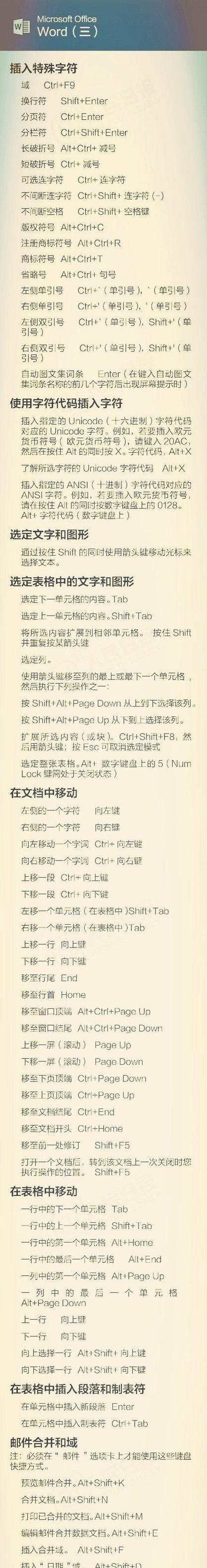 电脑键盘68键如何实现换行操作？快捷键是什么？